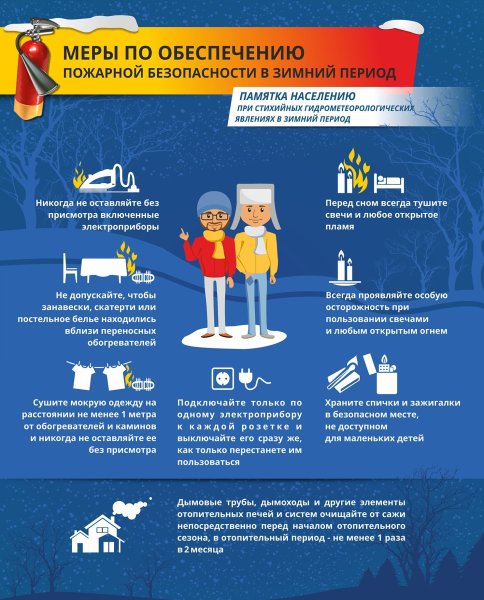 О соблюдении мер пожарной безопасности в осенне-зимний период.