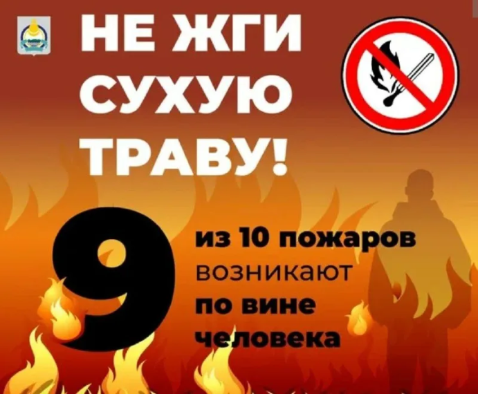 Правила сжигания мусора и разведения костров. Правила сжигания мусора и разведения костров.