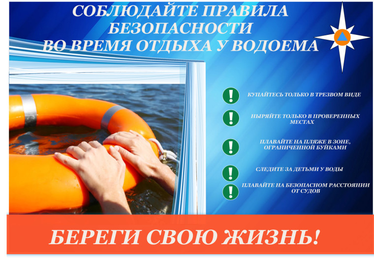 Правила безопасности во время отдыха у водоема. Правила безопасности во время отдыха у водоема.